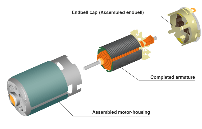 Explanation of Each Part - Bringsmart